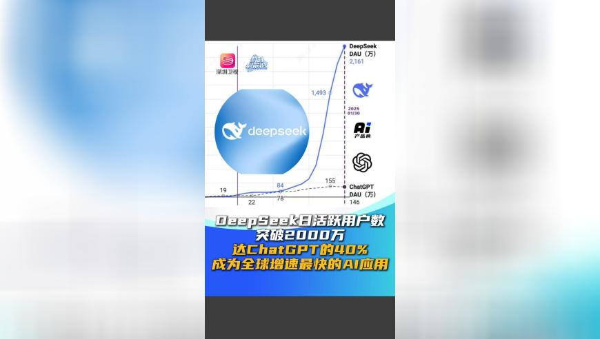 新澳门开奖结果2025资料查询,王一博在海拔四千多米攀冰,展开计划实施_标清版V9.74